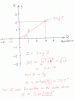 Impedance diagram.gif