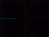 RootLocus-3rdOrderPhaseShiftOscillator-01.gif