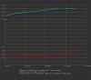 NiMH-En2500-Charge-06.GIF