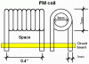 FM coil.GIF