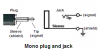 mono plug and jack.PNG