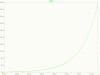 Graph 2.gif