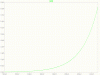 Graph 3.gif