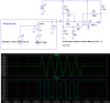 Sine burst to square wave.PNG