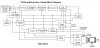 10,000 Induction Heater Block Diagram.jpg