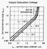 LM393 saturation curves.png