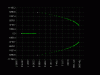 PhaseShiftOsc01.gif