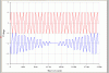 Gain Change.gif