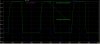 AD8611 Datasheet Version Vcc=3,3V.jpg