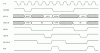 digital graph.gif