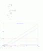 TransistorUnsaturated-01.gif