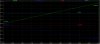 Pressure Sensor Ckt Plot.jpg