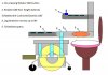 RMT Chair - Toilet Seat Positioning.JPG