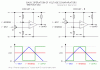 ComparatorOperation.gif