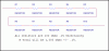 Resistors Series.gif
