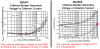 transistor saturation voltages.PNG