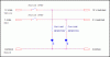 LEDs With Switches.gif