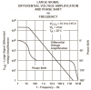 TL07x cutoff frequency.PNG