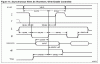 timing_diagram.gif