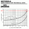 2n3055_vbe.gif