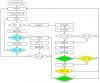 flowchart.png