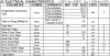 DS18B20 Timing Table.jpg