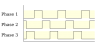 3phaseVoltages0.png