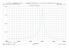 LC Filter Simulation.jpg