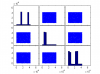 ScatterMatrix.png