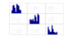 ScatterPlotWithSmallCache.png