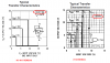 CD4011 and CD4093 xfer chars.PNG