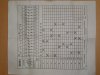 Engineer Plant and equipment 055.JPG