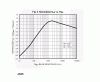 4N35-toff-vs-Rbe.gif