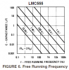 LMC555 frequency.PNG
