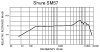 Shure dynamic mic response.PNG