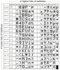 Character map.gif