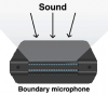 boundary mic.PNG