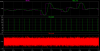 Noise generator subaudible waves.PNG