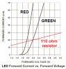 LED forward voltage.PNG
