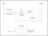 Fault Sensor.gif