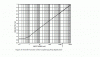 Log Graph.gif