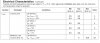LM1084 Current specs.JPG
