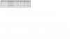 Modem logic levels Print Screen.JPG