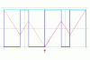 PatternOdd-RB.gif