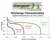 AA Ni-MH high current.PNG