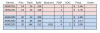 Inventory MSP430.png