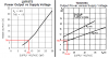 7W into 8 ohms.PNG
