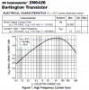 darlington transistor frequency response.PNG