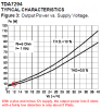 TDA7294-1.PNG