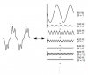 figure-2-harmonic-distortion.jpg